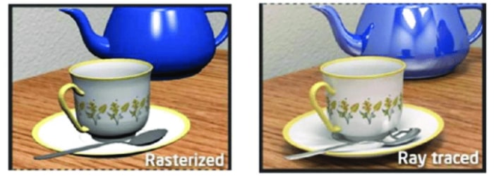 قابلیت RAY TRACING