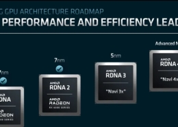 معماری RDNA