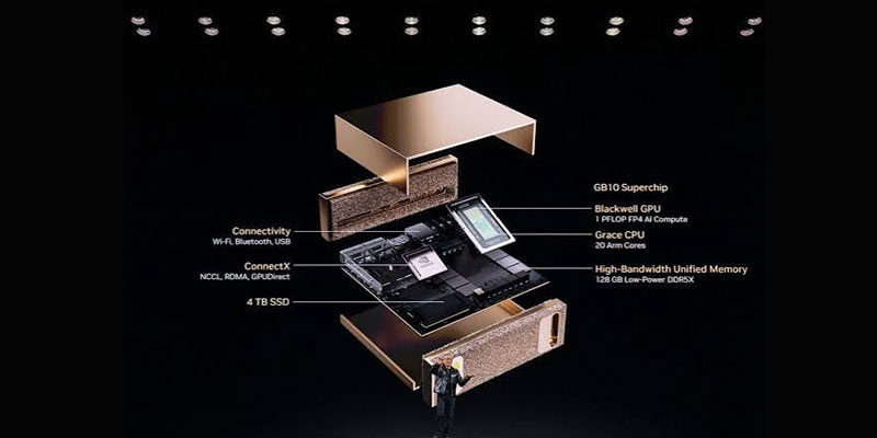 Nvidia DGX Station
